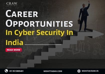 Career Opportunities In Cyber Security In India